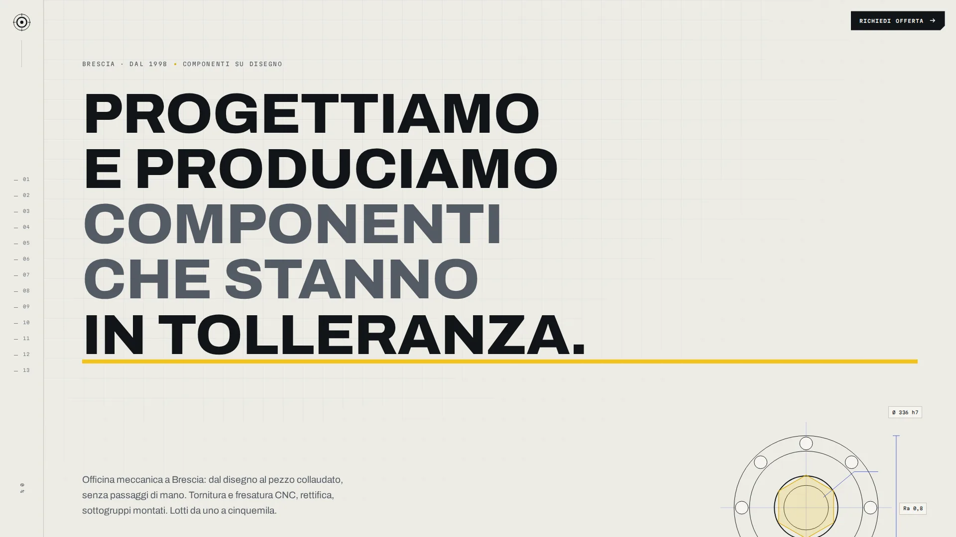 Anteprima della home del sito demo Concentrica